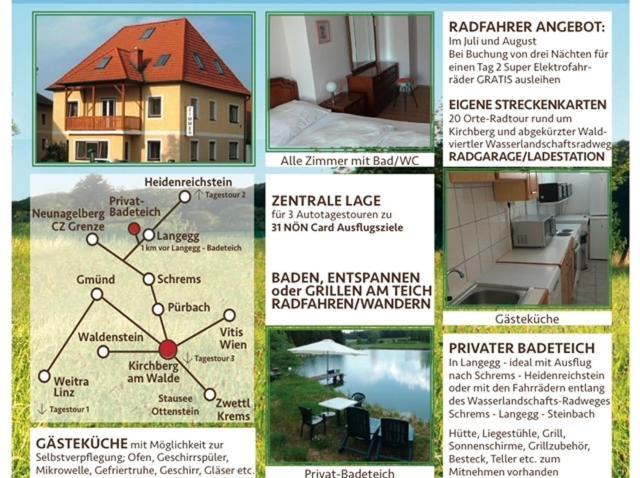 Sommerfrische Waldviertel Kirchberg am Walde エクステリア 写真